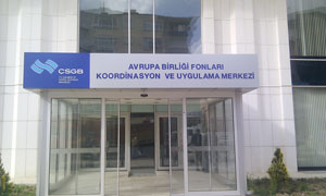 Avrupa Birliği Tabela 